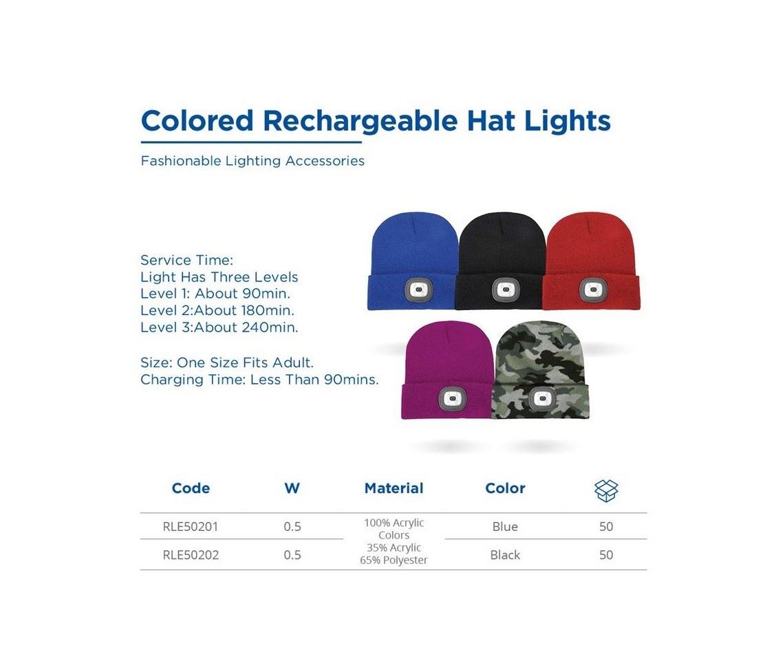 Beanie Hat Cap Light LED USB Rechargeable Battery Powered Light Unisex RED