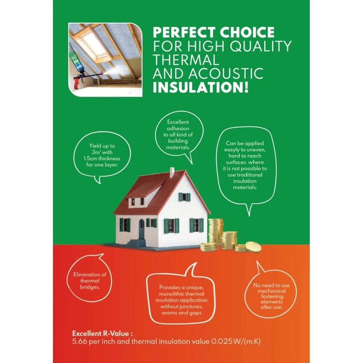 Thermcoat Insulation Spray Foam 6 Cans, Cleaner & Applicator Gun Sound Proofing