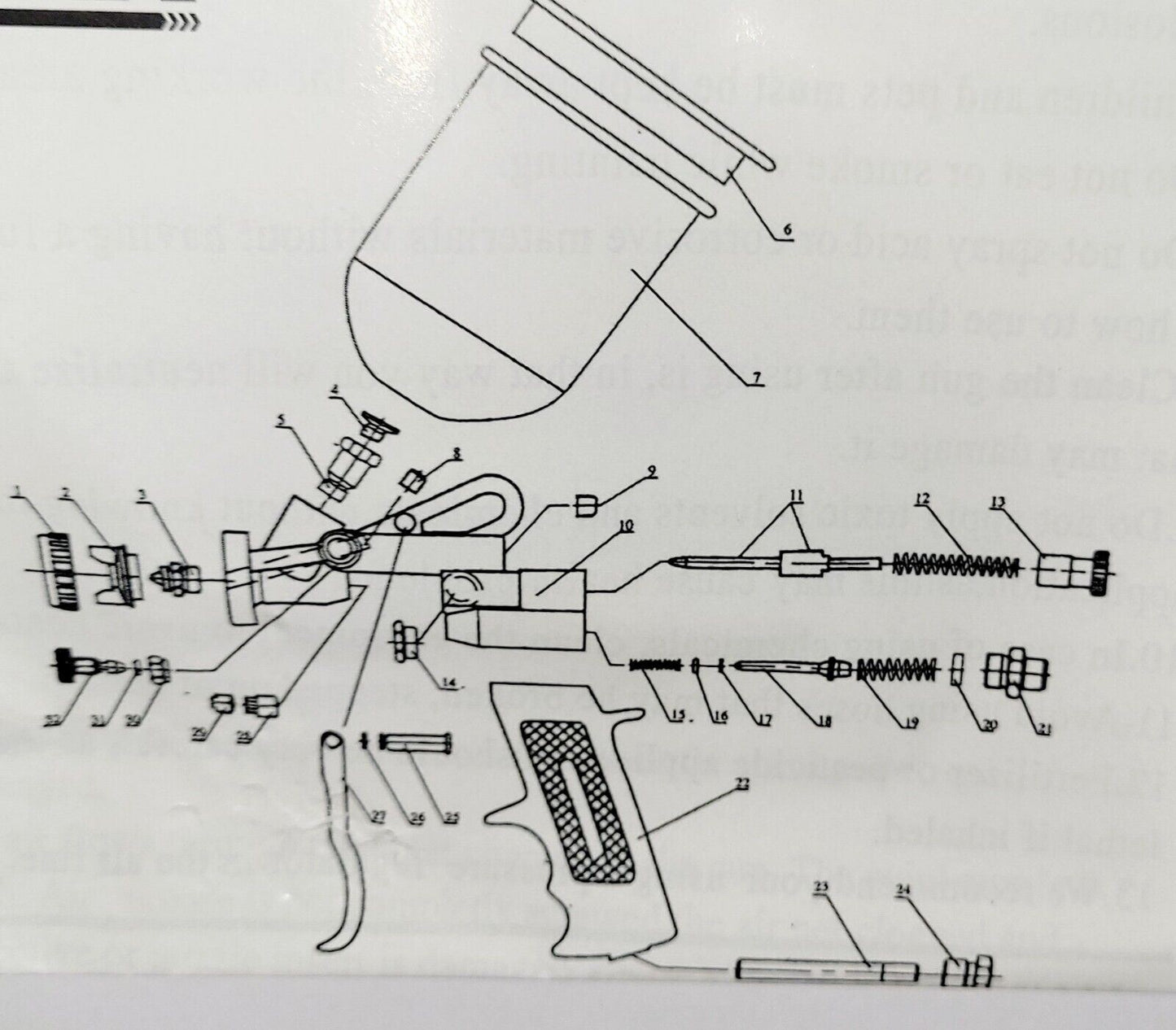 Air Spray Gun 600ml Tank Syphon Cup 1.8mm external mix nozzle 14cfm Alloy 7001116