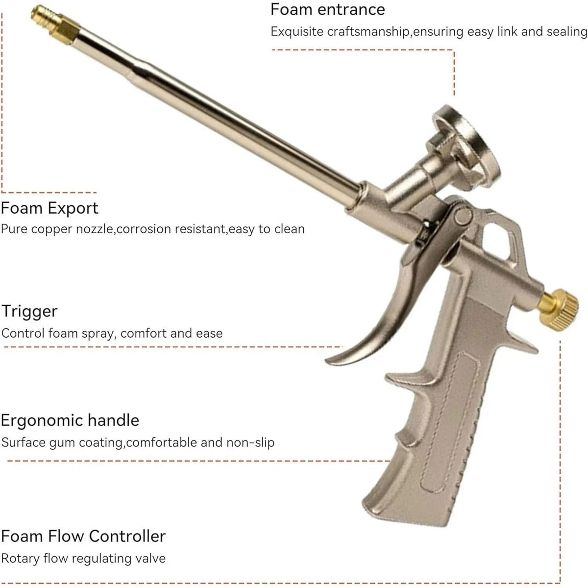 Thermcoat Insulation Spray Foam 6 Cans, Cleaner & Applicator Gun Sound Proofing